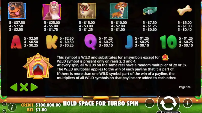 The Dog House paytable — dog symbols, wilds and bonus scatters